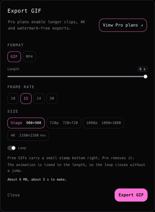 Export GIF dialog with Length 6 seconds, Frame rate 15, Stage size and Loop enabled.